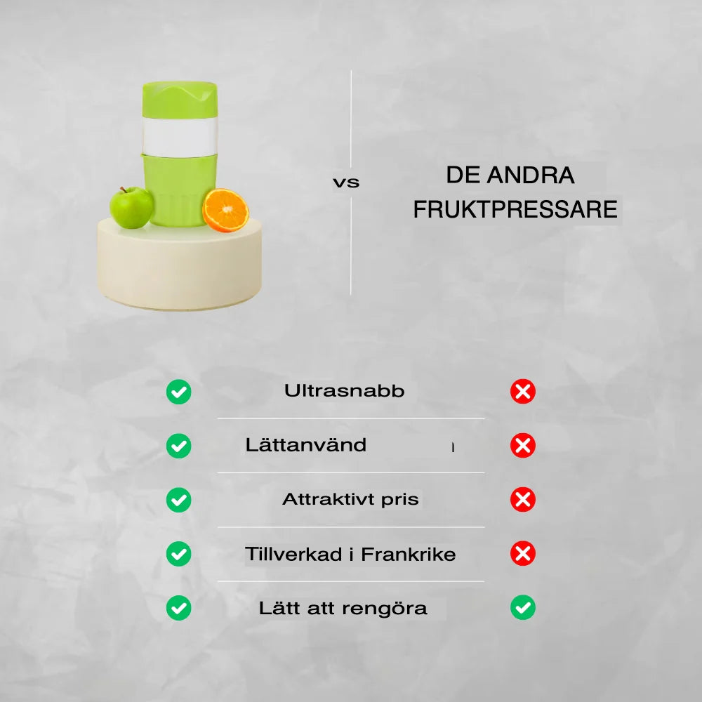 Manuell juicepress – Enkel, effektiv och utan spill!