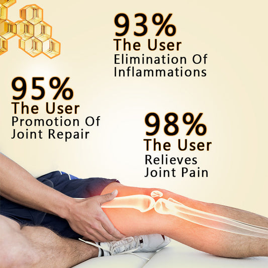 Zanedo Nieuw-Zeelandse professionele verzorgingsgel met bijengif