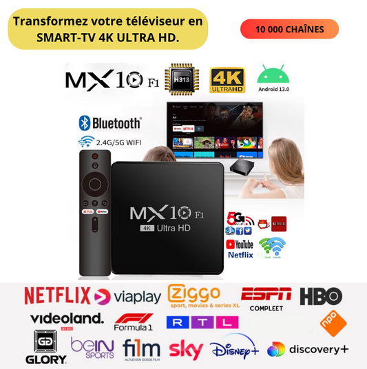 Revolutionair Apparaat: Serie A, Champions League, Films en Meer – Met Nederlandse Ondertitels!