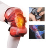 Joint-Eze Air Pressure Joint Massager
